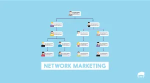 network marketing