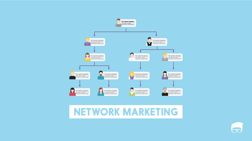 What Is Network Marketing? MLM Explained With Examples network marketing