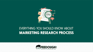 MARKETING RESEARCH PROCESS