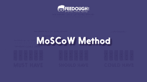 moscow method