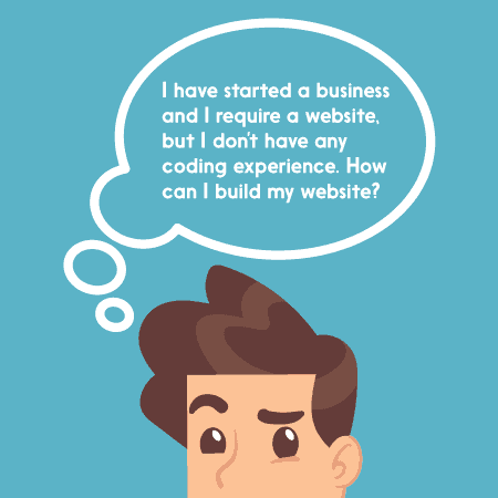 buyer's journey awareness