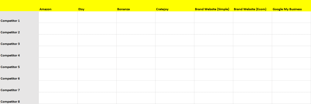 Competitor Analysis Framework