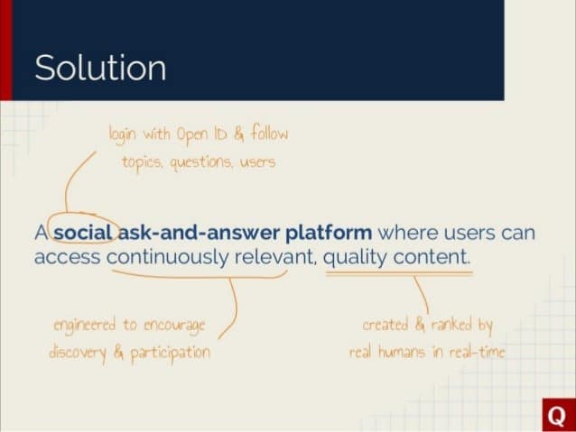 Quora solution slide