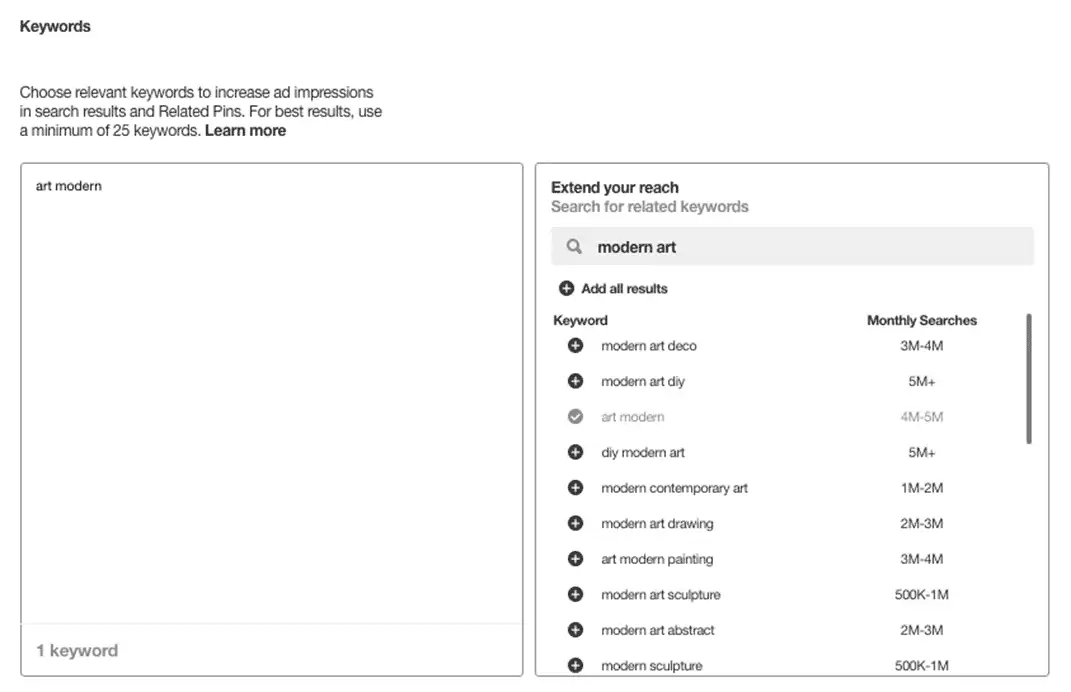 pinterest interest keywords