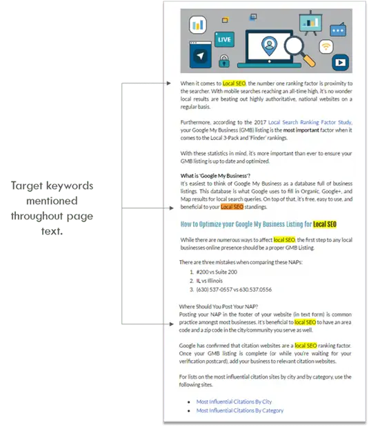SEO content writing article example