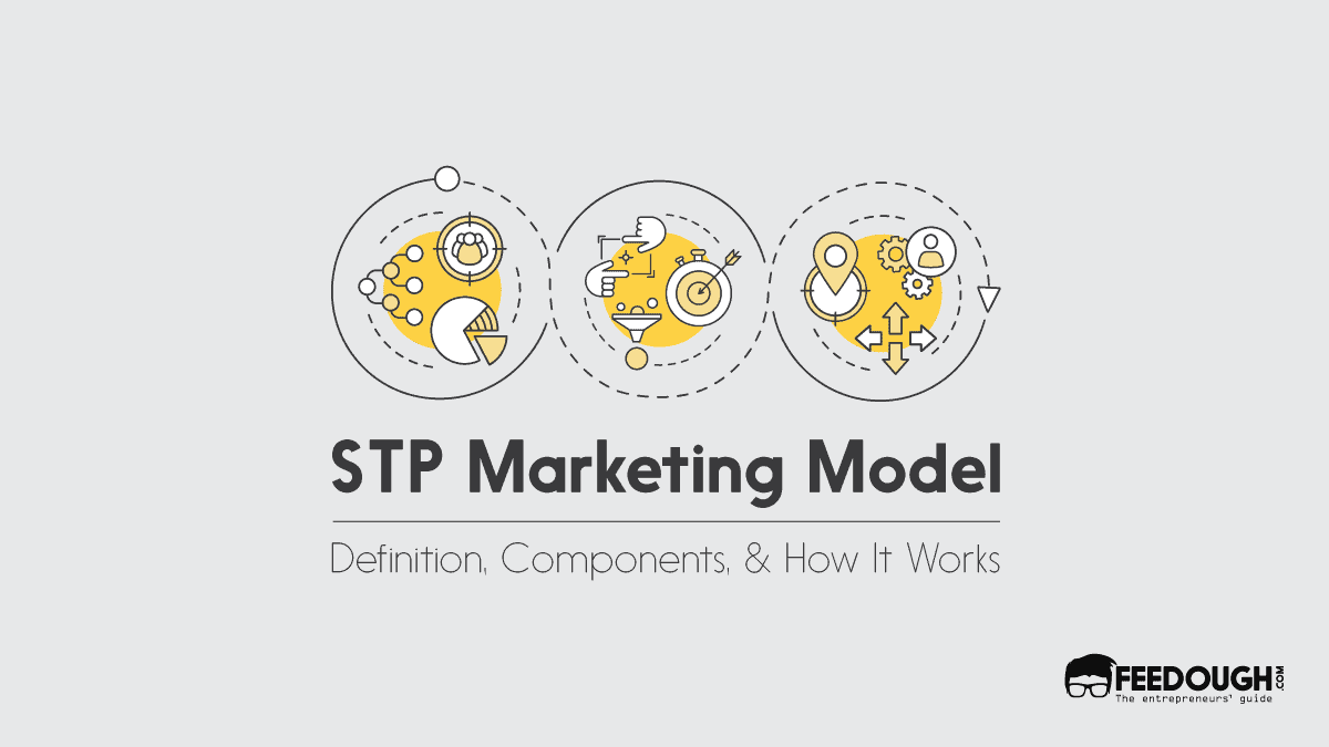 What is STP Marketing? - The STP Model Explained STP marketing model