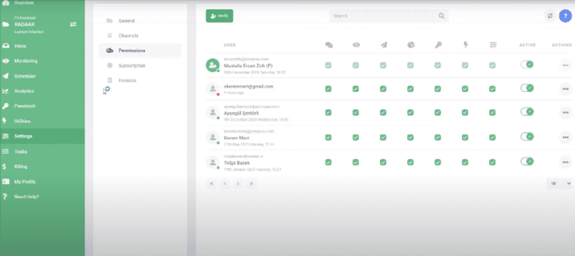 Radaar Grant Custom Permissions 