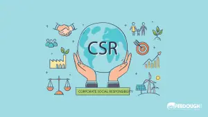 examples of corporate social responsibility