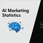 AI Marketing statistics