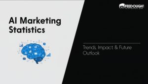 AI Marketing statistics