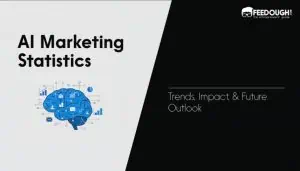 AI Marketing statistics