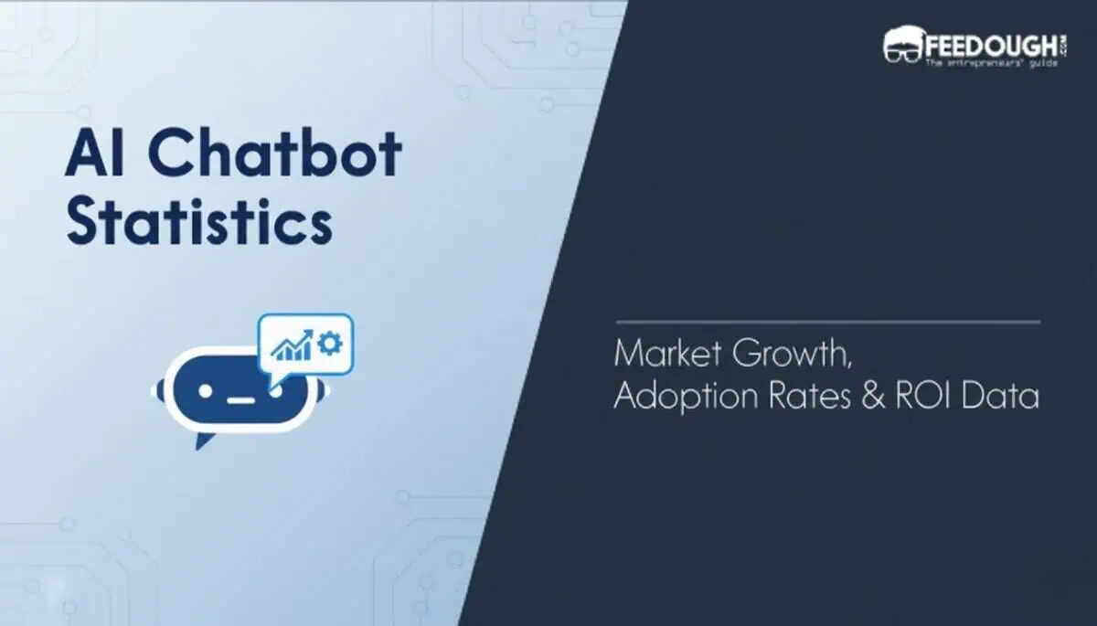 AI Chatbot Statistics