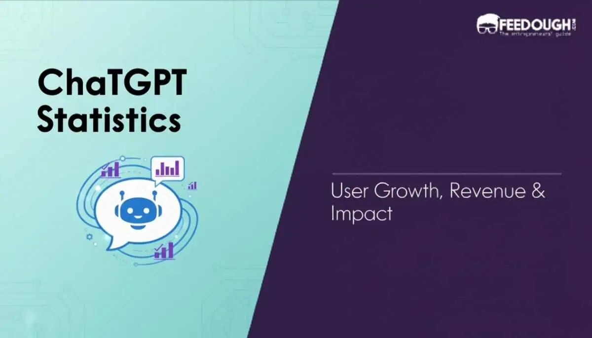 Chatgpt statistics